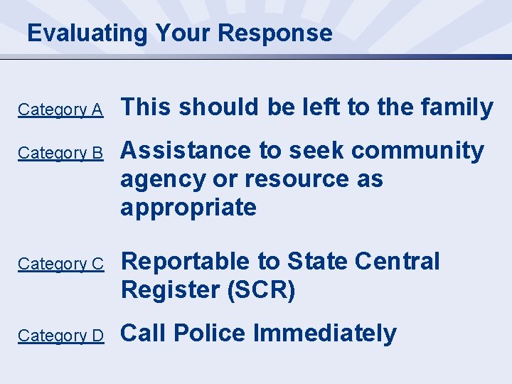 Evaluating Your Response Category A This should be left to the family Category B