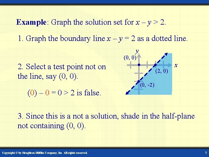 Example: Graph the solution set for x – y > 2. 1. Graph the