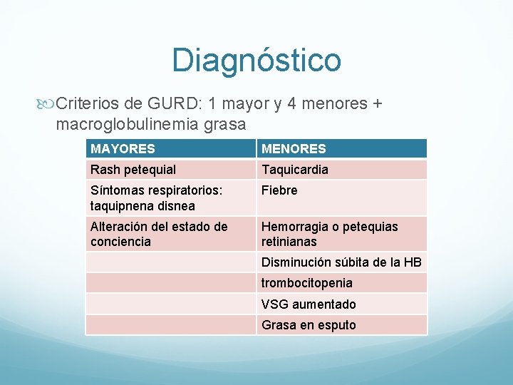Diagnóstico Criterios de GURD: 1 mayor y 4 menores + macroglobulinemia grasa MAYORES MENORES