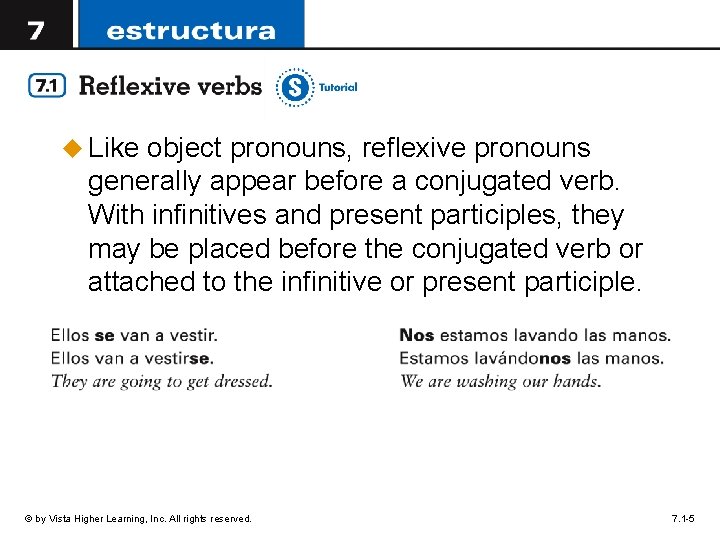 u Like object pronouns, reflexive pronouns generally appear before a conjugated verb. With infinitives