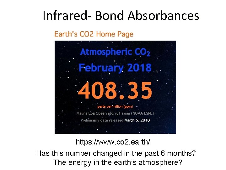 Infrared- Bond Absorbances https: //www. co 2. earth/ Has this number changed in the