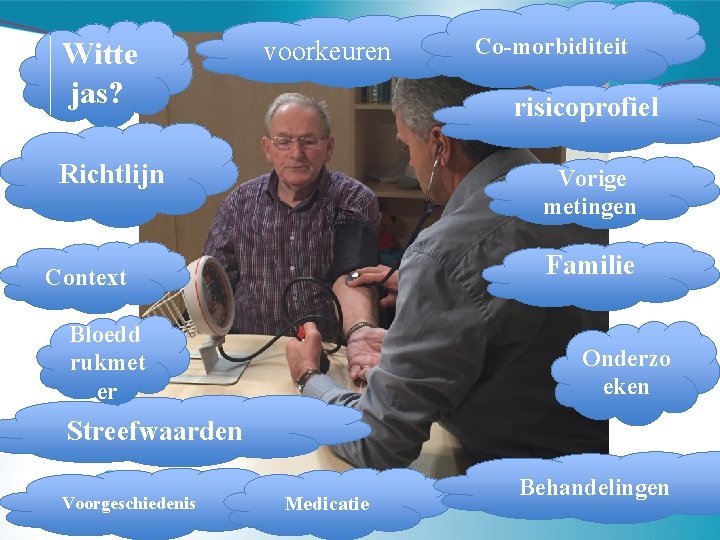 Witte jas? voorkeuren Co-morbiditeit risicoprofiel Richtlijn Vorige metingen Familie Context Bloedd rukmet er Onderzo