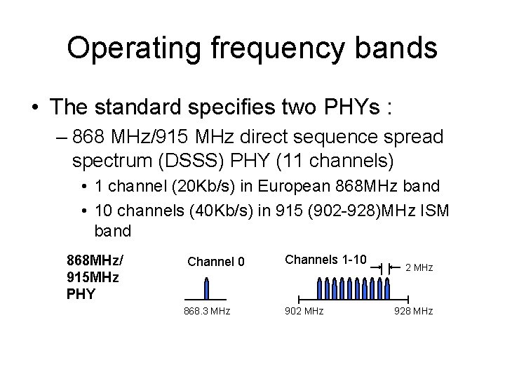 Operating frequency bands • The standard specifies two PHYs : – 868 MHz/915 MHz