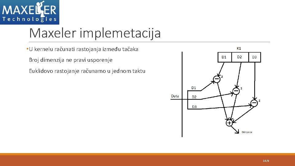 Maxeler implemetacija • U kernelu računati rastojanja između tačaka Broj dimenzija ne pravi usporenje