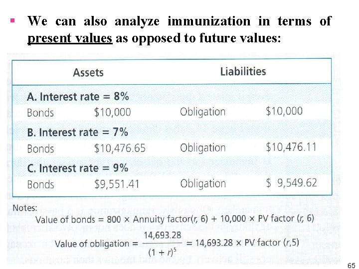 § We can also analyze immunization in terms of present values as opposed to
