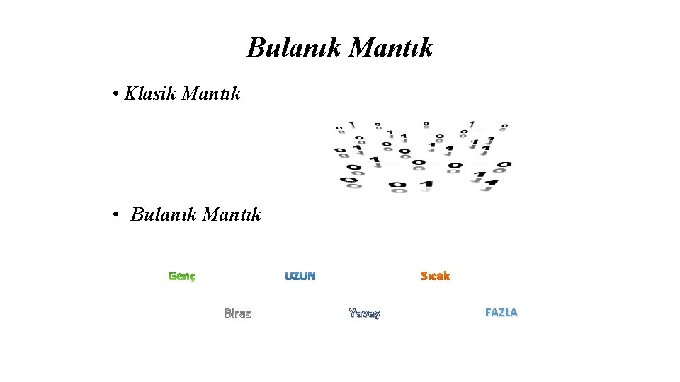 Bulanık Mantık • Klasik Mantık • Bulanık Mantık Sıcak Yavaş FAZLA 