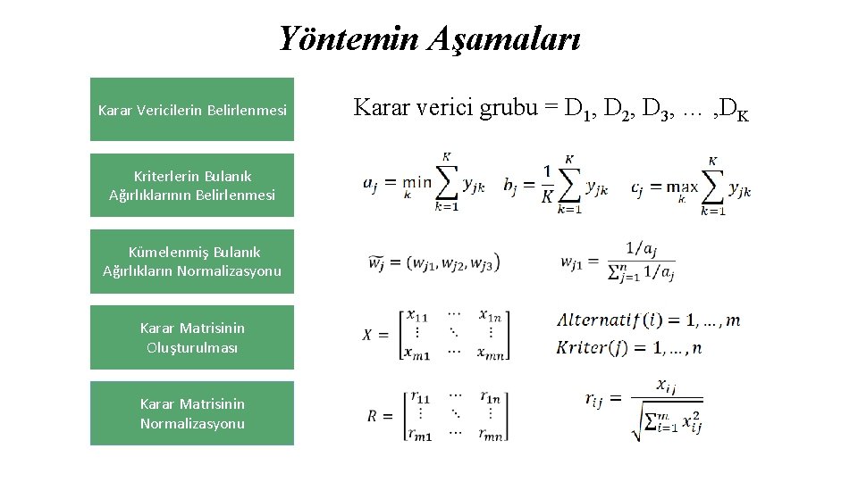 Yöntemin Aşamaları Karar Vericilerin Belirlenmesi Karar verici grubu = D 1, D 2, D