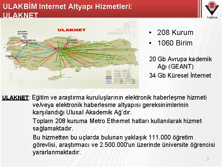 ULAKBİM Internet Altyapı Hizmetleri: ULAKNET TÜBİTAK • 208 Kurum • 1060 Birim 20 Gb