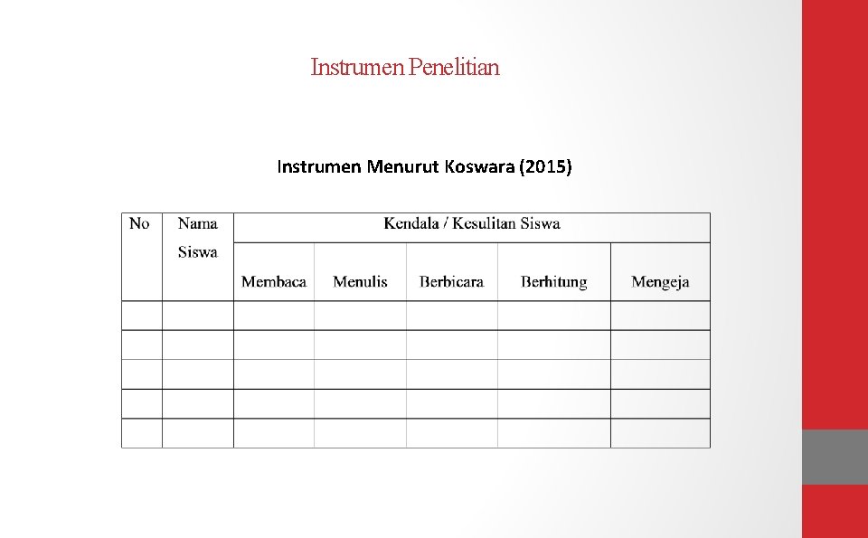 Instrumen Penelitian Instrumen Menurut Koswara (2015) 