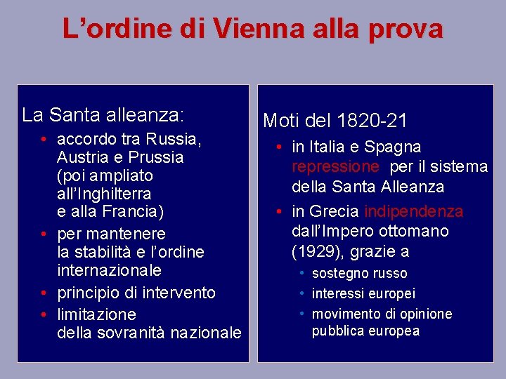 L’ordine di Vienna alla prova La Santa alleanza: • accordo tra Russia, Austria e