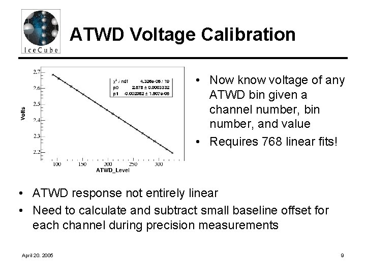 ATWD Voltage Calibration • Now know voltage of any ATWD bin given a channel