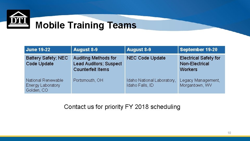 Mobile Training Teams June 19 -22 August 8 -9 Battery Safety; NEC Auditing Methods