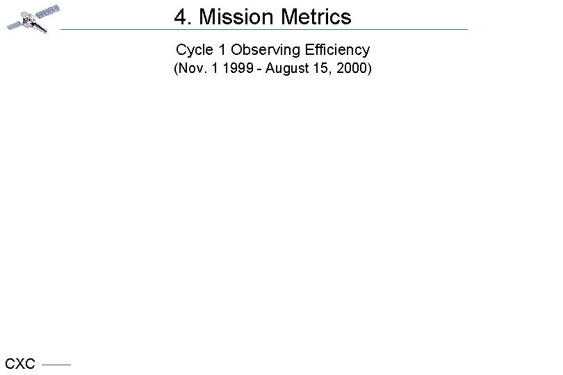 4. Mission Metrics Cycle 1 Observing Efficiency (Nov. 1 1999 - August 15, 2000)