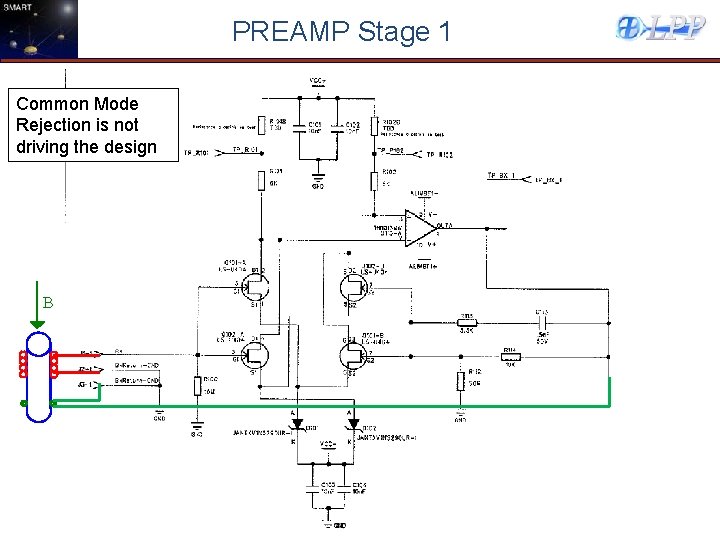 PREAMP Stage 1 Common Mode Rejection is not driving the design B 