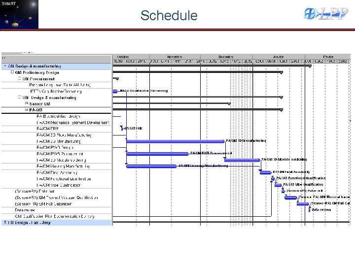Schedule 