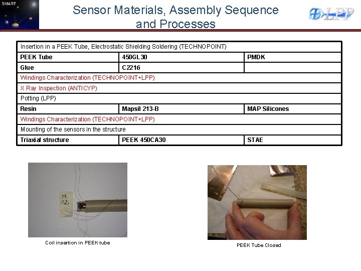 Sensor Materials, Assembly Sequence and Processes Insertion in a PEEK Tube, Electrostatic Shielding Soldering