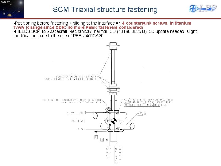 SCM Triaxial structure fastening • Positioning before fastening + sliding at the interface =>