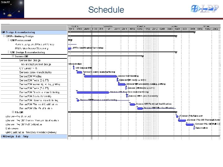 Schedule 