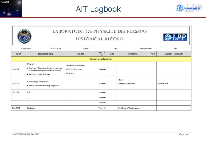 AIT Logbook 