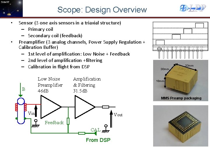 Scope: Design Overview • • Sensor (3 one axis sensors in a triaxial structure)