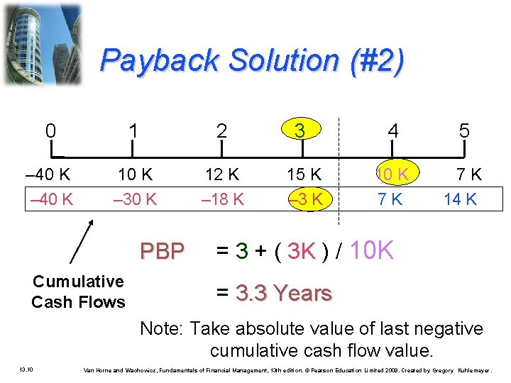 Payback Solution (#2) 0 1 2 3 4 5 – 40 K 10 K