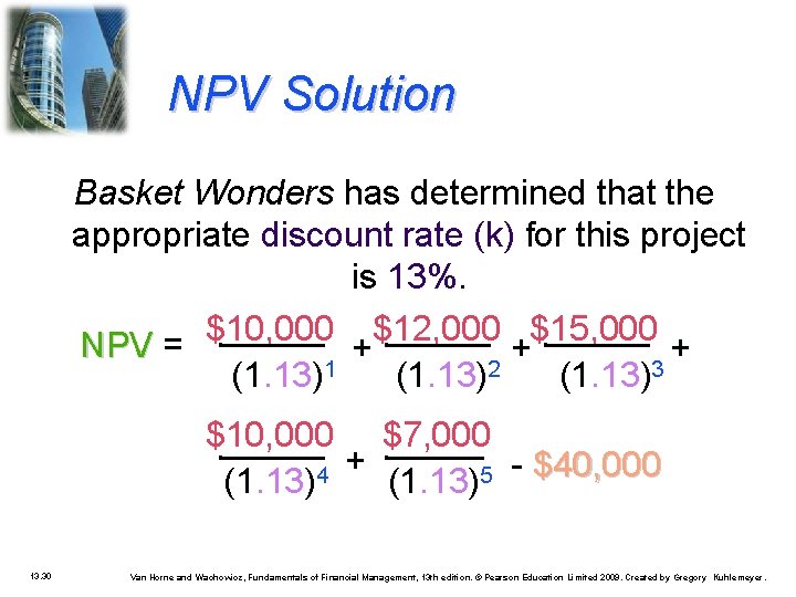 NPV Solution Basket Wonders has determined that the appropriate discount rate (k) for this