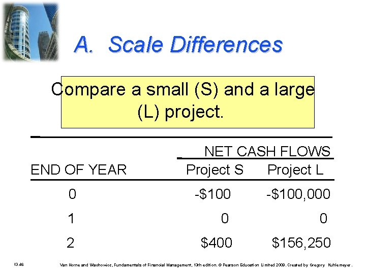 A. Scale Differences Compare a small (S) and a large (L) project. END OF