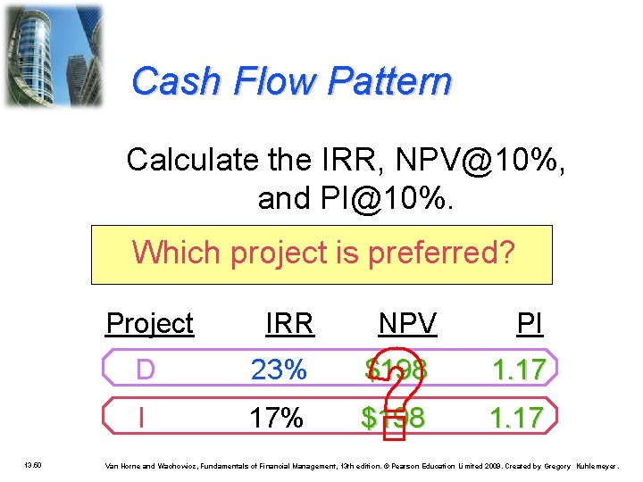 Cash Flow Pattern Calculate the IRR, NPV@10%, and PI@10%. Which project is preferred? Project