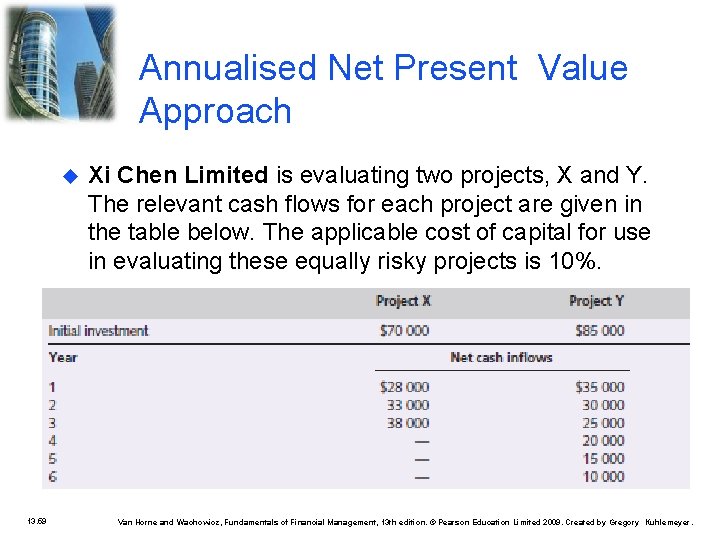 Annualised Net Present Value Approach 13. 59 Xi Chen Limited is evaluating two projects,