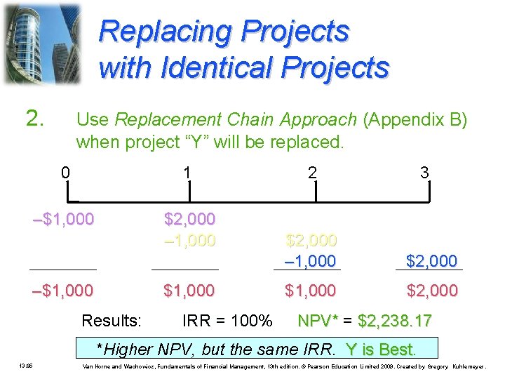 Replacing Projects with Identical Projects 2. Use Replacement Chain Approach (Appendix B) when project