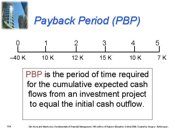 Payback Period (PBP) 0 1 2 3 – 40 K 12 K 15 K