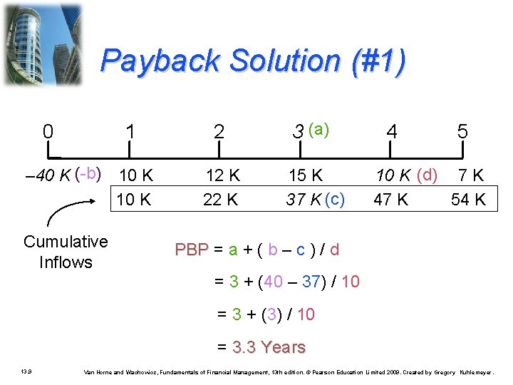 Payback Solution (#1) 0 1 – 40 K (-b) 10 K Cumulative Inflows 2