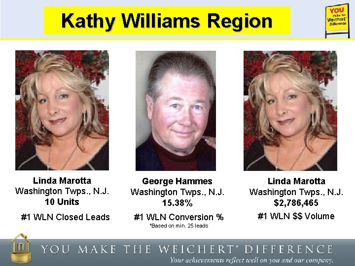 Kathy Williams Region Weichert Lead Network Linda Marotta Washington Twps. , N. J. 10