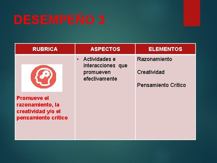 DESEMPEÑO 3 RUBRICA ASPECTOS • Actividades e interacciones que promueven efectivamente ELEMENTOS Razonamiento Creatividad