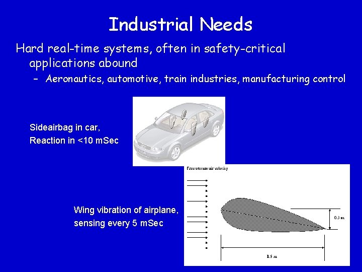 Industrial Needs Hard real-time systems, often in safety-critical applications abound – Aeronautics, automotive, train