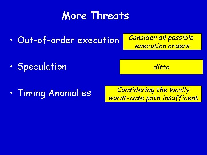 More Threats • Out-of-order execution • Speculation • Timing Anomalies Consider all possible execution