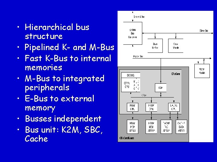  • Hierarchical bus structure • Pipelined K- and M-Bus • Fast K-Bus to