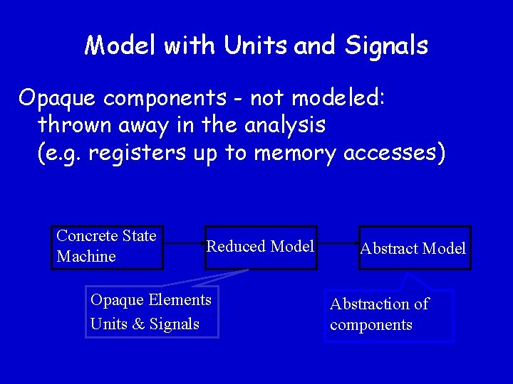 Model with Units and Signals Opaque components - not modeled: thrown away in the