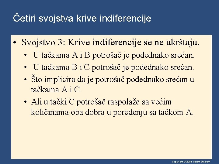 Četiri svojstva krive indiferencije • Svojstvo 3: Krive indiferencije se ne ukrštaju. • U