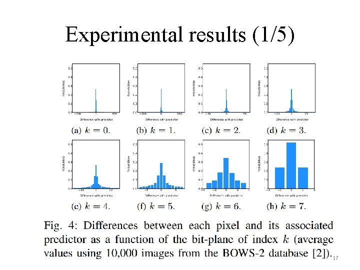 Experimental results (1/5) 17 