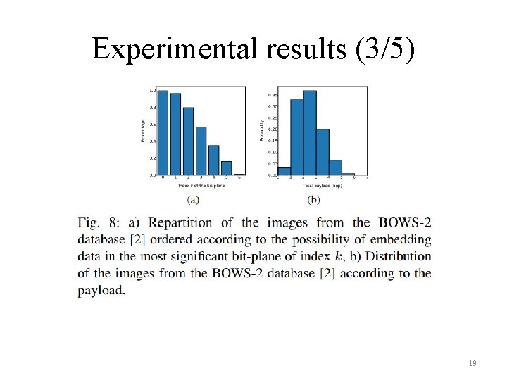 Experimental results (3/5) 19 