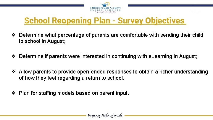 School Reopening Plan - Survey Objectives ❖ Determine what percentage of parents are comfortable