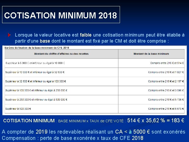  COTISATION MINIMUM 2018 Lorsque la valeur locative est faible une cotisation minimum peut