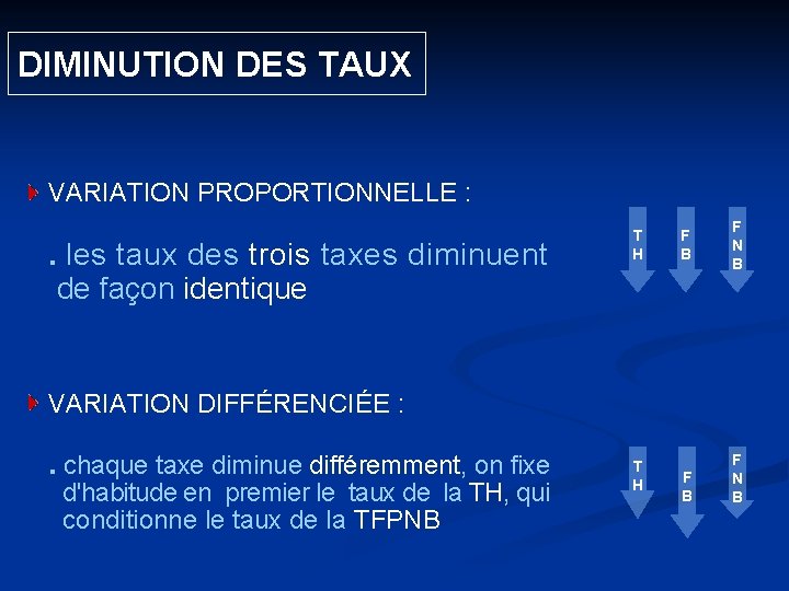  DIMINUTION DES TAUX VARIATION PROPORTIONNELLE : . les taux des trois taxes diminuent
