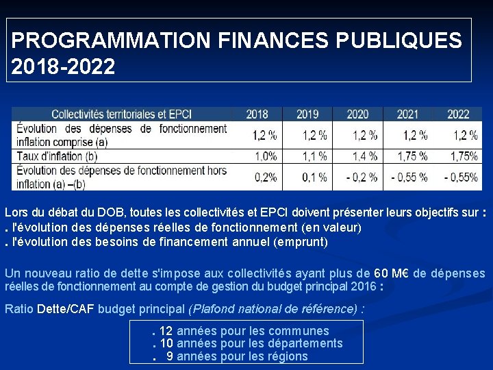  PROGRAMMATION FINANCES PUBLIQUES 2018 -2022 Lors du débat du DOB, toutes les collectivités