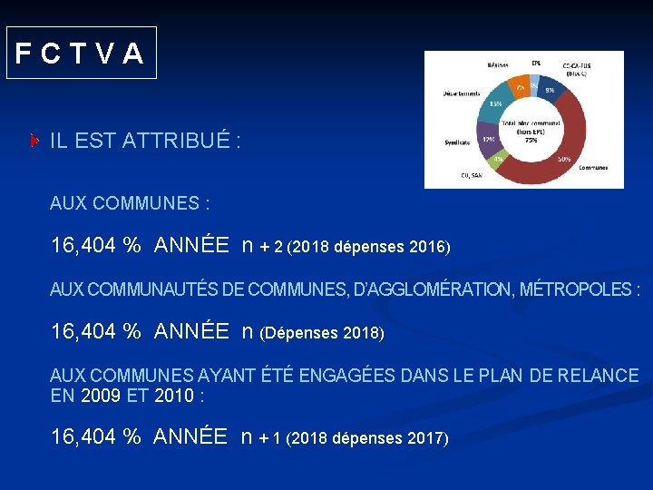  F C T V A IL EST ATTRIBUÉ : AUX COMMUNES : 16,