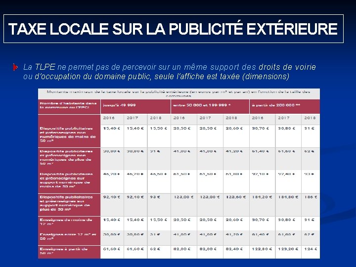  TAXE LOCALE SUR LA PUBLICITÉ EXTÉRIEURE La TLPE ne permet pas de percevoir