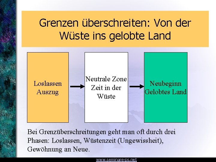 Grenzen überschreiten: Von der Wüste ins gelobte Land Loslassen Auszug Neutrale Zone Zeit in