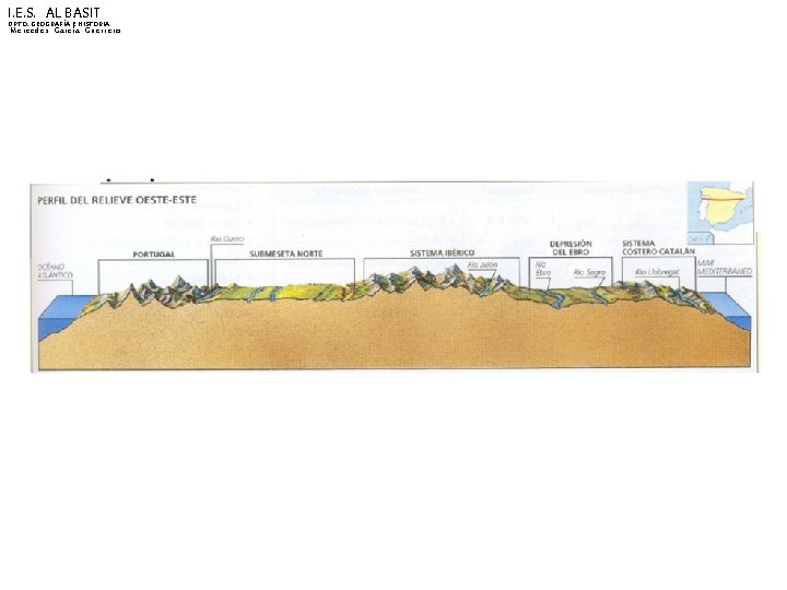 I. E. S. AL BASIT DPTO. GEOGRAFÍA E HISTORIA Mercedes García Guerrero 