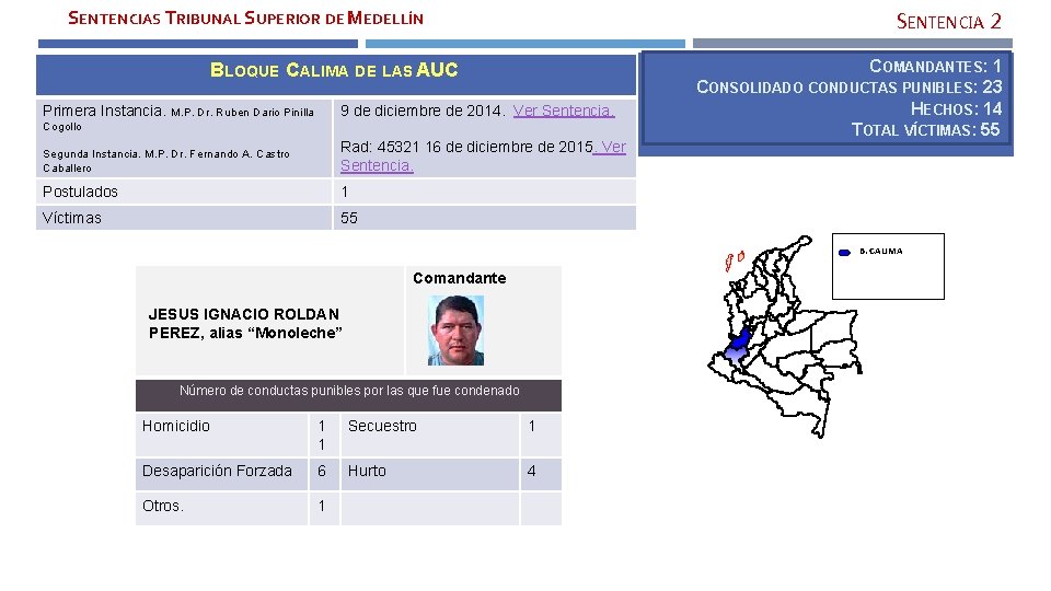 SENTENCIAS TRIBUNAL SUPERIOR DE MEDELLÍN SENTENCIA 2 BLOQUE CALIMA DE LAS AUC Primera Instancia.
